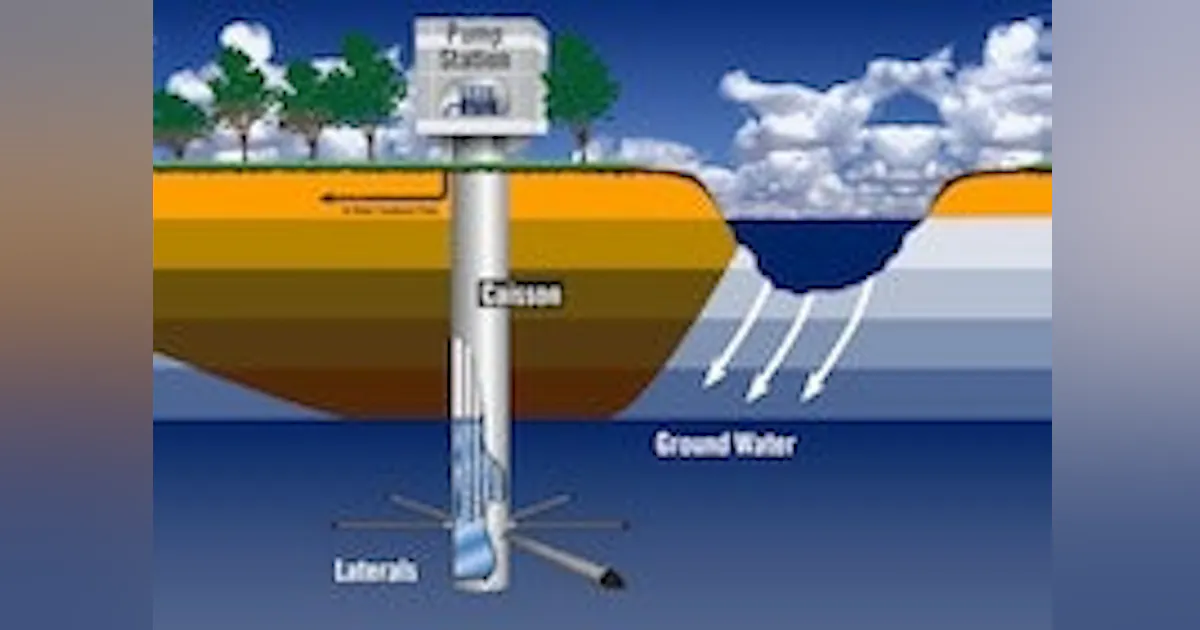 Collection Well. Software Horizontal Collector Wells Provide Additional Water for Acapulco ...