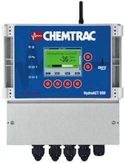 1655327367355 Ha600 Streaming Current Copy 1655327367355 Ha600 Streaming Current Copy