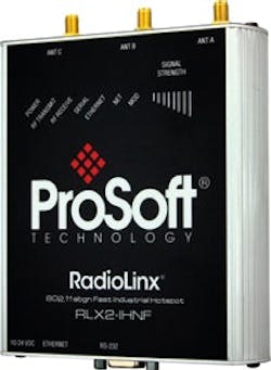 1655327401940 Rlx2 Ihnf Radios 1655327401940 Rlx2 Ihnf Radios