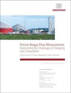 1655327413613 Sierra Whitepaper 1655327413613 Sierra Whitepaper