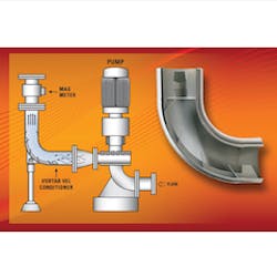 1655327525534 Fci Ps Elbow Flow Conditioner 1655327525534 Fci Ps Elbow Flow Conditioner