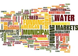 1655327567521 Word Cloud 3 1655327567521 Word Cloud 3