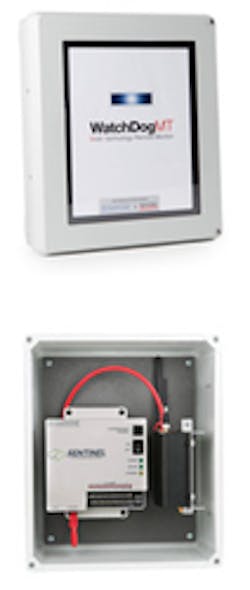 1655327593839 Gi 88638 Sensaphonewatchdogmtsentinel 1655327593839 Gi 88638 Sensaphonewatchdogmtsentinel