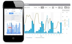 1655327597778 Beacon Ama Eyeonwater Smartphone View 1655327597778 Beacon Ama Eyeonwater Smartphone View