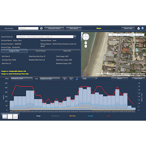 1655327715809 Itron Tr Infrastructure