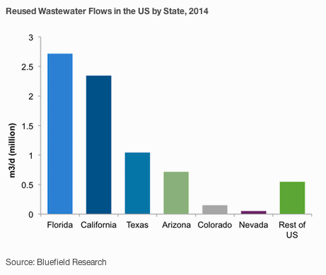 1655327752569 Screen Shot 20150707 At 9