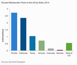 1655327752569 Screen Shot 20150707 At 9 1655327752569 Screen Shot 20150707 At 9