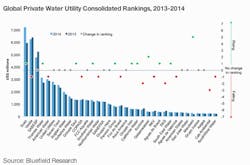 1655327759642 Screen Shot 20150713 At 10 1655327759642 Screen Shot 20150713 At 10