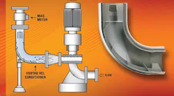 FCI TR Vortab 2