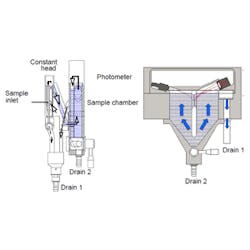 1655327781138 Swan Tr Turbidity 2 1655327781138 Swan Tr Turbidity 2
