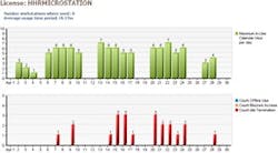1655327822829 Integrity Tr Softrack 1655327822829 Integrity Tr Softrack