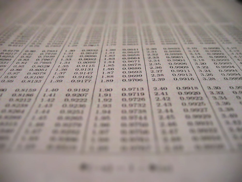 1655327854254 Statisticaltable1425102