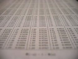 1655327854254 Statisticaltable1425102 1655327854254 Statisticaltable1425102