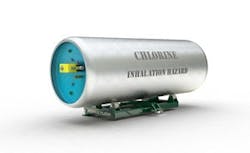 1655327856734 Force Flow Tr Chlorscale 1655327856734 Force Flow Tr Chlorscale