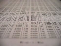 1655327862026 Statisticaltable1425102 Wwd 0 1655327862026 Statisticaltable1425102 Wwd 0