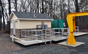 Easi-Set CS Manalapan NJ