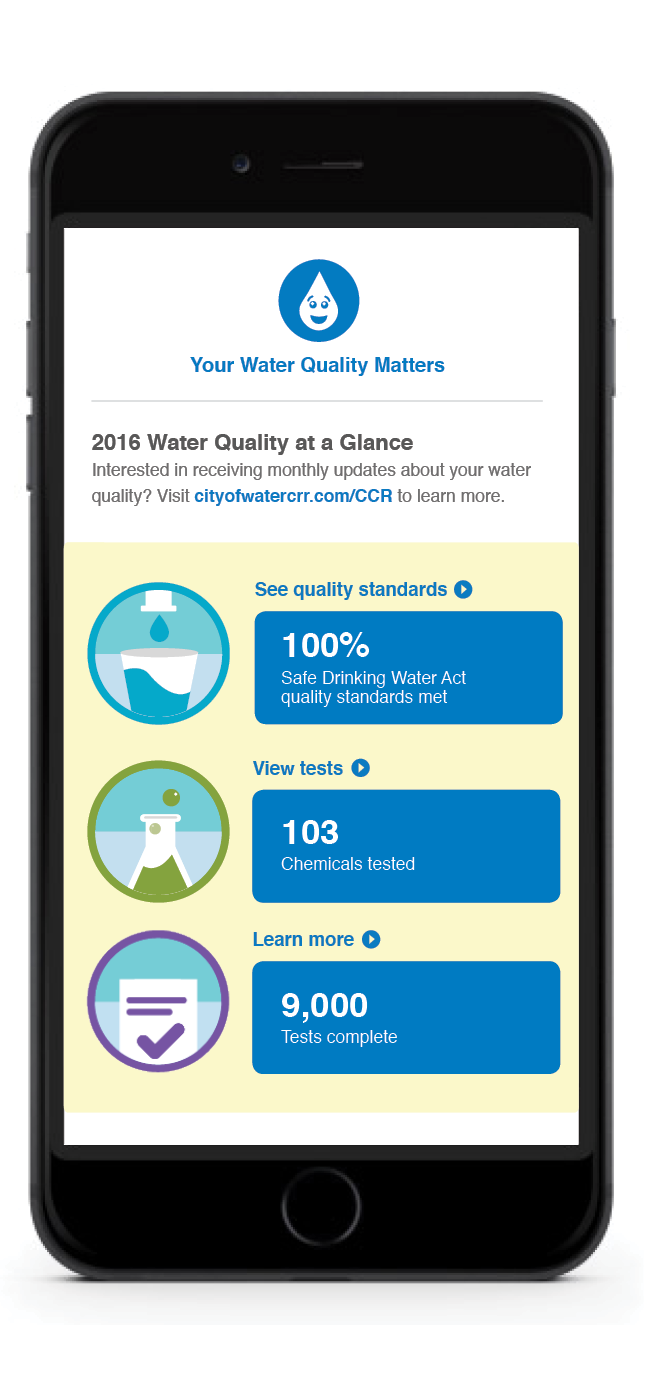 1655327905707 Watersmart Equality Mobile Message Sample