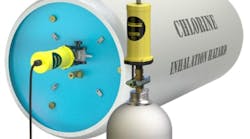 Halogen TR Terminator Halogen TR Terminator