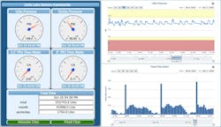 High%20Tide%20CS%20Barrie%20ON%203 High%20Tide%20CS%20Barrie%20ON%203