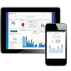 Badger PS EyeOnWater