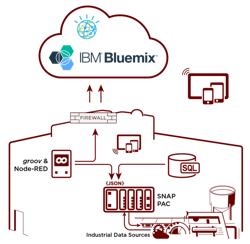 1655328096639 3 1655328096639 3