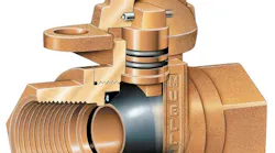 Mueller TR 300