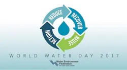 WEF WWDay2017 Facebook 1