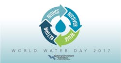 1655328104252 Wef Wwday2017 Facebook 1 1655328104252 Wef Wwday2017 Facebook 1