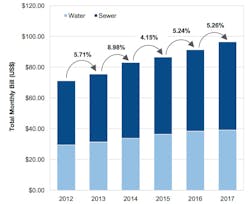 1655328144111 6 1655328144111 6