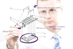 1655328175255 Ovivomembranetechnology092017 1655328175255 Ovivomembranetechnology092017