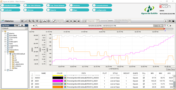 induction-software-1-110117