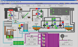 inductive-scada-2-022318 inductive-scada-2-022318