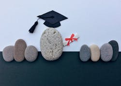 1655328283145 Graduation1449488 1920 1655328283145 Graduation1449488 1920