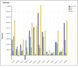 eastech-sensors-2-091818 eastech-sensors-2-091818