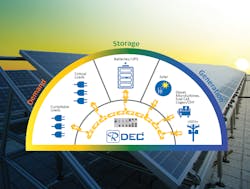 1655328316866 Russelelectricrdec 1655328316866 Russelelectricrdec
