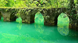ChinaWater