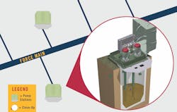 1655328375373 Force Main Sync 2 1655328375373 Force Main Sync 2