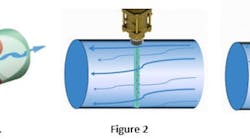 fig-fig2-fig3-615x178 fig-fig2-fig3-615x178