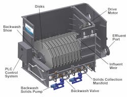 1655328419755 Aquadisk S Type 3d Dwg W Callouts 1655328419755 Aquadisk S Type 3d Dwg W Callouts