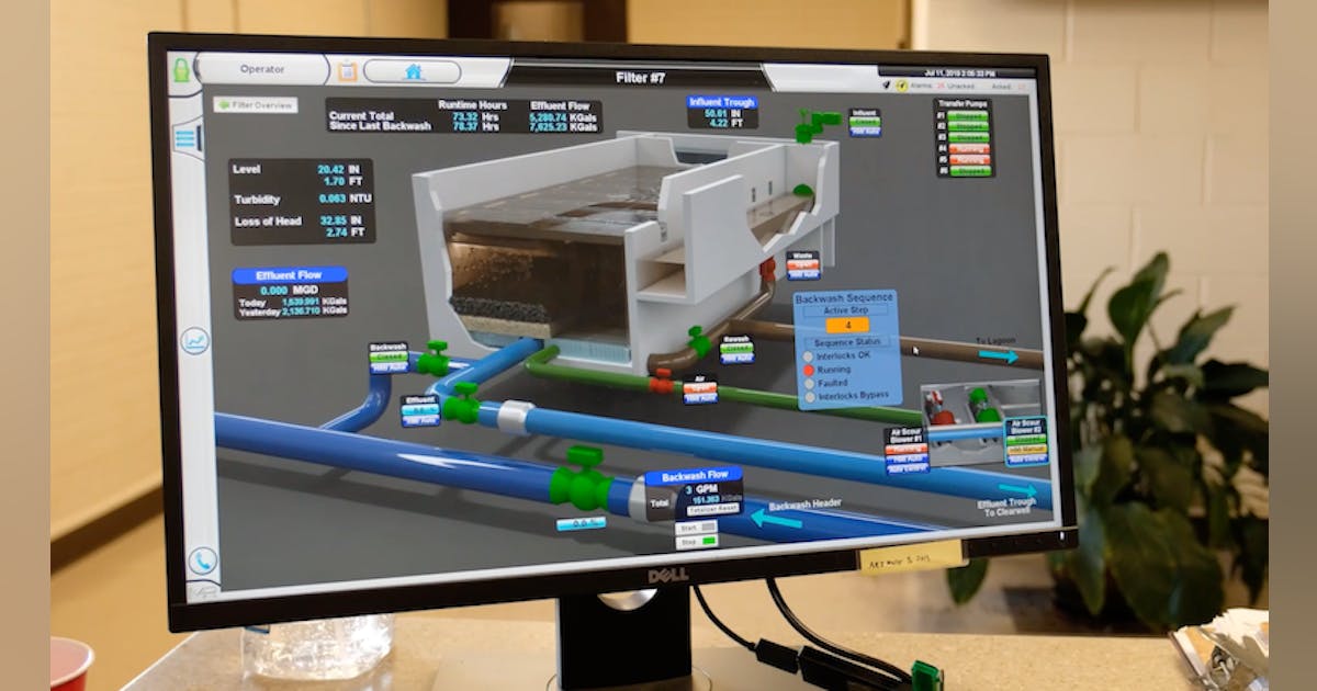 SCADA with 3D Imaging for Water Treatment Plant | Wastewater Digest