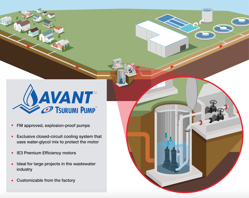 1655328523986 Tsurumi America