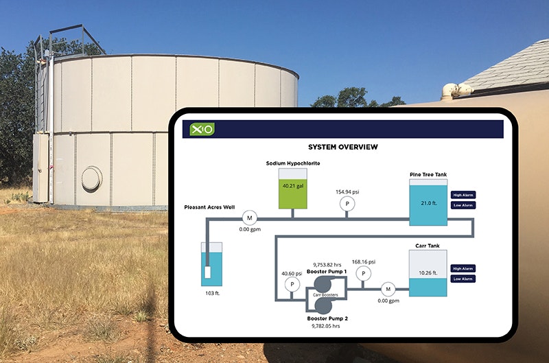 1655328566275 Xio Wwd Cw 800px Tank