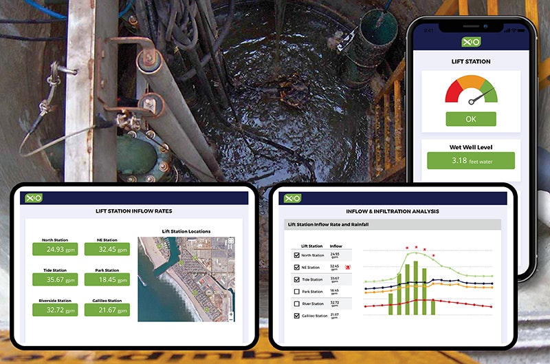 XiO_WWD_LiftStation_800pixels1 (1)