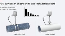 ABB_non-invasive-800px (1) ABB_non-invasive-800px (1)