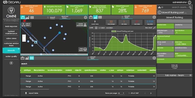 1655328611713 Sedaruomni