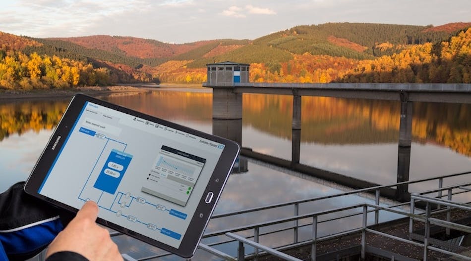 Netilion Water Network Insights image