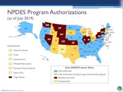 What is the National Pollutant Discharge Elimination System (NPDES ...