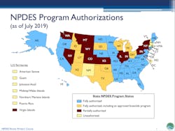 EPA-NPDES-Program-Authorizations-by-State-July-2019 EPA-NPDES-Program-Authorizations-by-State-July-2019