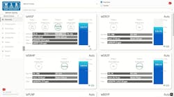 Modern%20SCADA%20Improves%20Operations%20Across%20Three%20Water%20Districts-2 Modern%20SCADA%20Improves%20Operations%20Across%20Three%20Water%20Districts-2