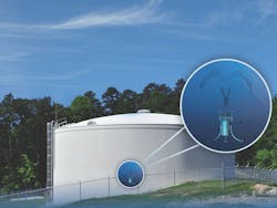 Ground Tank Bubble On Right Ground Tank Bubble On Right